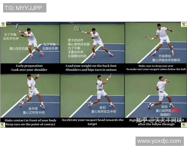 从零基础到网球高手的全面配合技巧与训练指南 从零基础到网球高手的全面配合技巧与训练指南