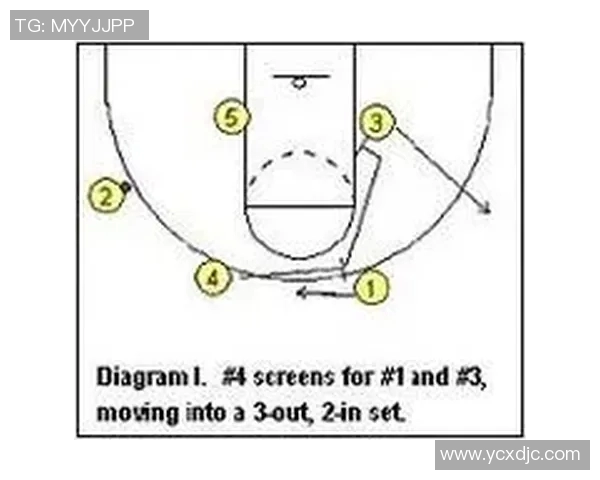 西安篮球队快攻战术分析与得失评估探讨 西安篮球队快攻战术分析与得失评估探讨
